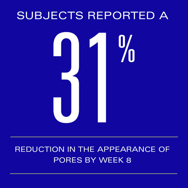 reduction in pores